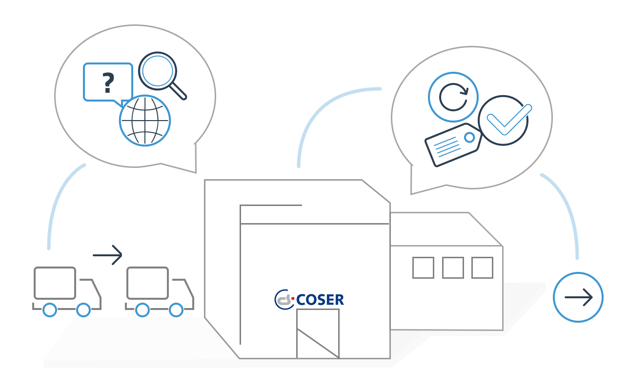 Coser: un partner di fiducia